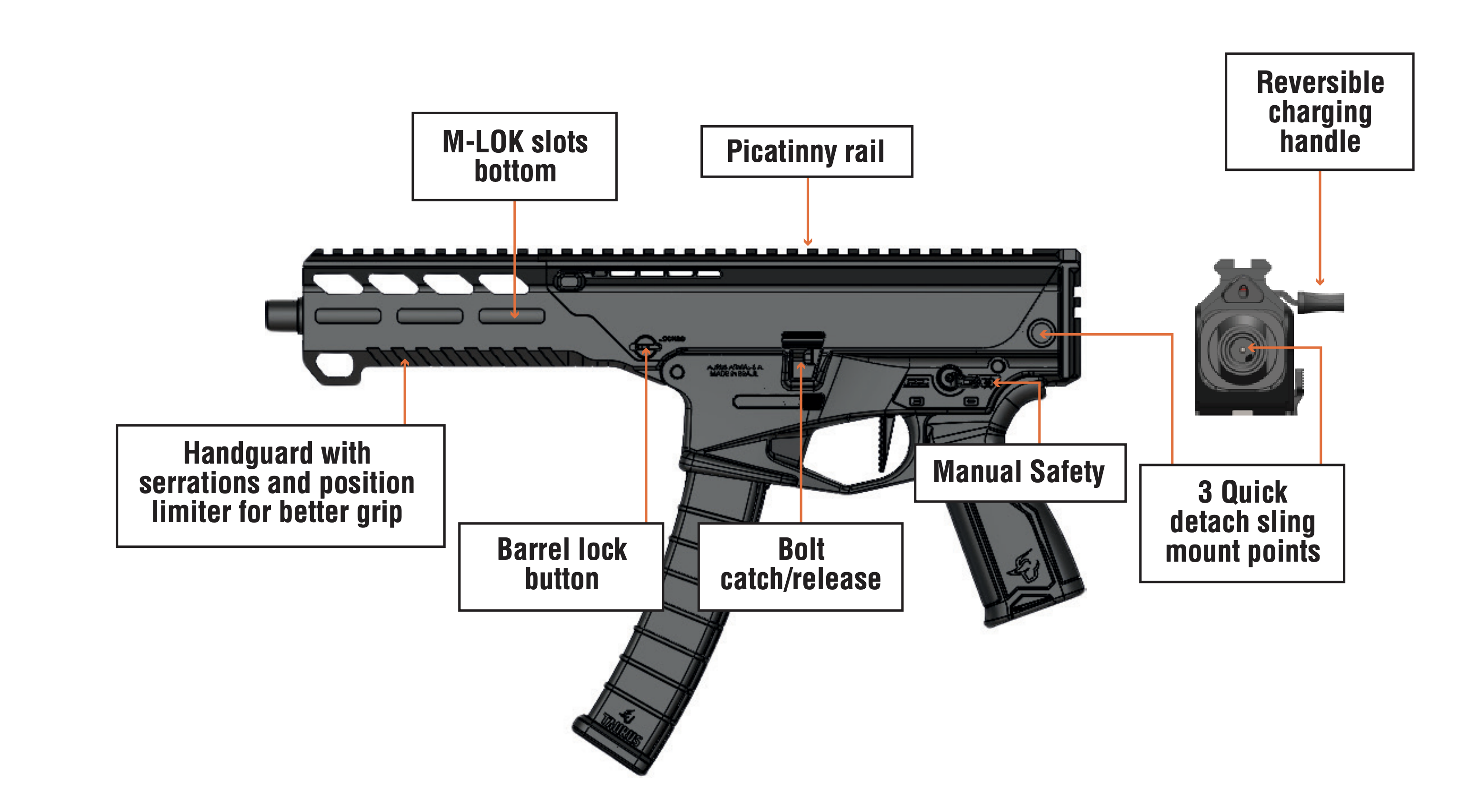 new Taurus roller delayed 9mm PCC 